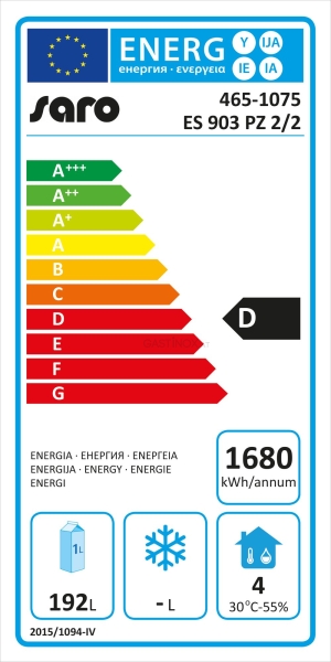 Energieeffizienzklasse