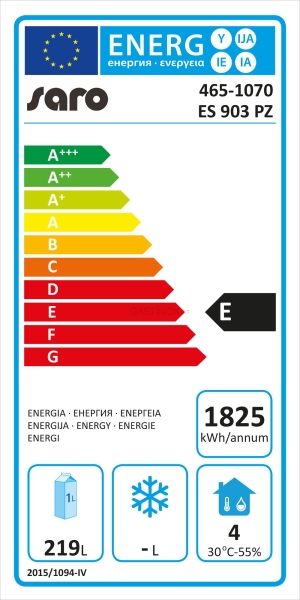 Energieeffizienzklasse
