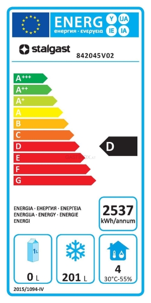 Energieeffizienzklasse