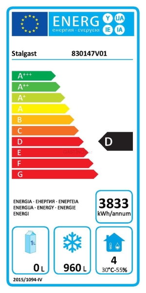 Energieeffizienzklasse