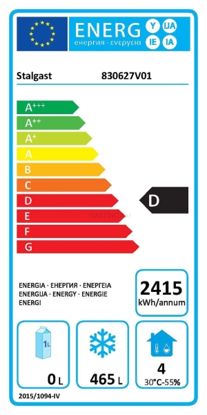 Energieeffizienzklasse
