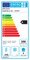 Premium Kühltisch -2 bis +8°C 1865x700x850mm mit 2x Türen und 1x zwei Schubladen