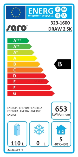 Energieeffizienzklasse