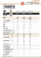 Pizzaofen Genius 9 digital mit Umluft - Prismafood