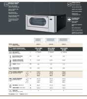 Pizzaofen Genius 9 digital mit Umluft - Prismafood