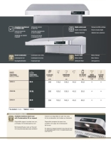 Pizzaofen Genius 9 digital mit Umluft - Prismafood