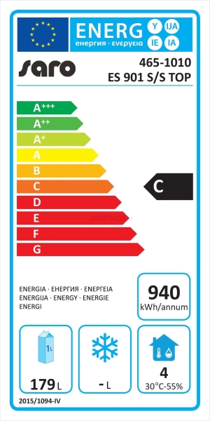 Energieeffizienzklasse