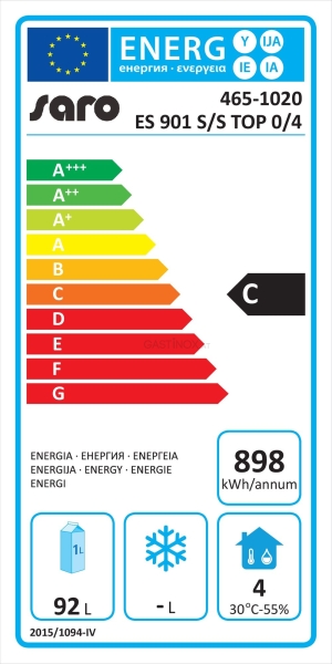 Energieeffizienzklasse