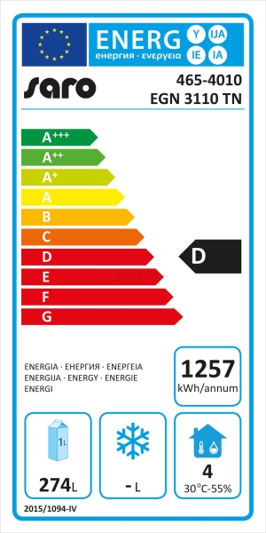 Energieeffizienzklasse