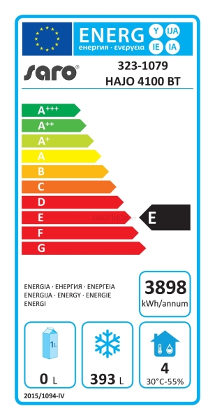 Energieeffizienzklasse