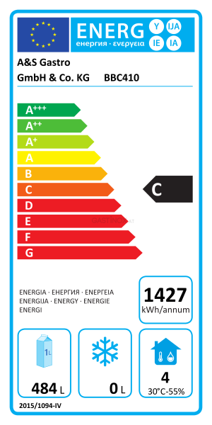 Energieeffizienzklasse
