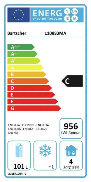 Energieeffizienzklasse