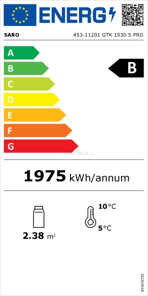Energieeffizienzklasse