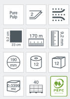 Katrin Plus Papierhandtücher, V-Falz, Zick Zack, 1...