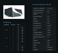 Deckenkühlaggregat Premium Plug-In 827 W bis 10 m³, 230V