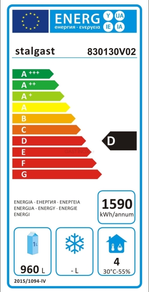 Energieeffizienzklasse