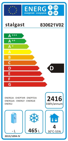 Energieeffizienzklasse