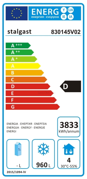 Energieeffizienzklasse