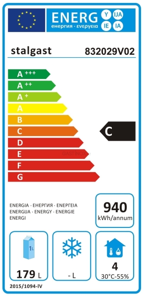 Energieeffizienzklasse