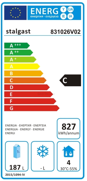 Energieeffizienzklasse