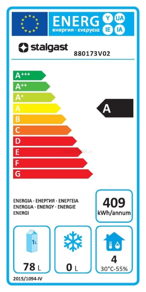 Energieeffizienzklasse
