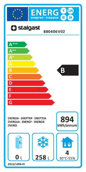Energieeffizienzklasse