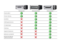 Pizzaofen 4+4x 36 cm - Premium Maior - Prismafood