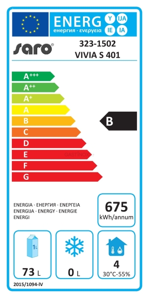 Energieeffizienzklasse