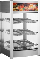 SARO Heiße Theke, Modell FINN